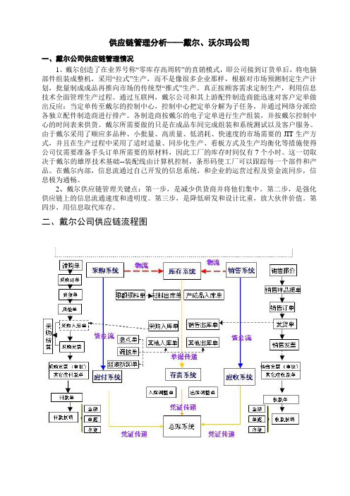 供应链管理分析——戴尔沃尔玛公司