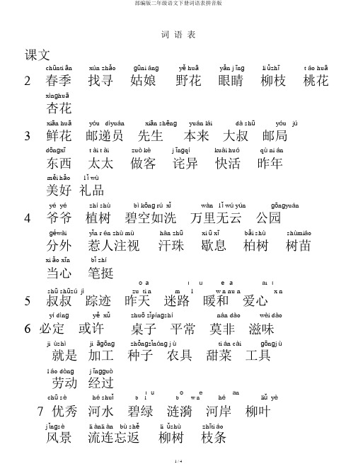 部编版二年级语文下册词语表拼音版