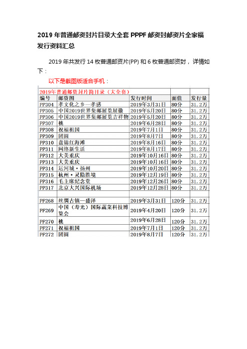 2019年普通邮资封片目录大全套PPPF邮资封邮资片全家福发行资料汇总