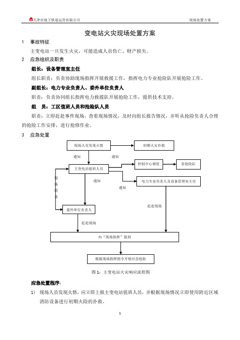 主变电站火灾现场处置方案