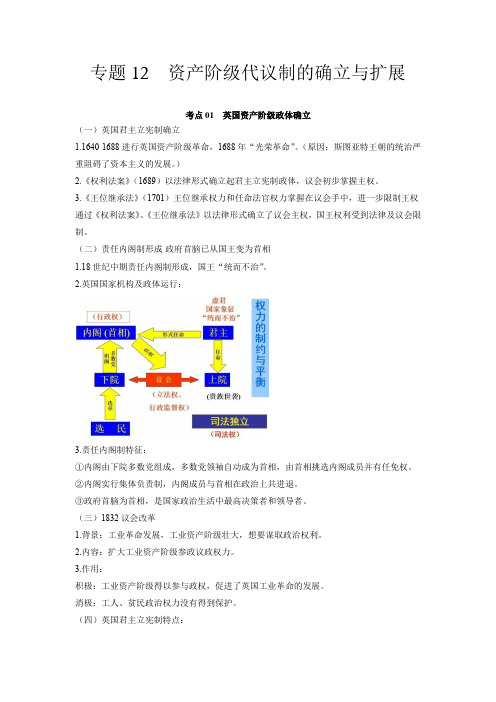 专题12  资产阶级代议制的确立与扩展(原卷版)