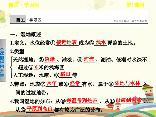 湿地资源的开发与保护——以洞庭湖区为例完整版课件