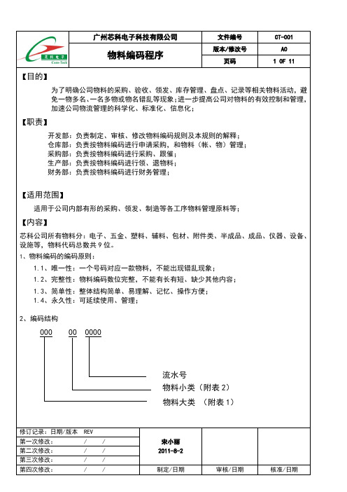 物料编码程序