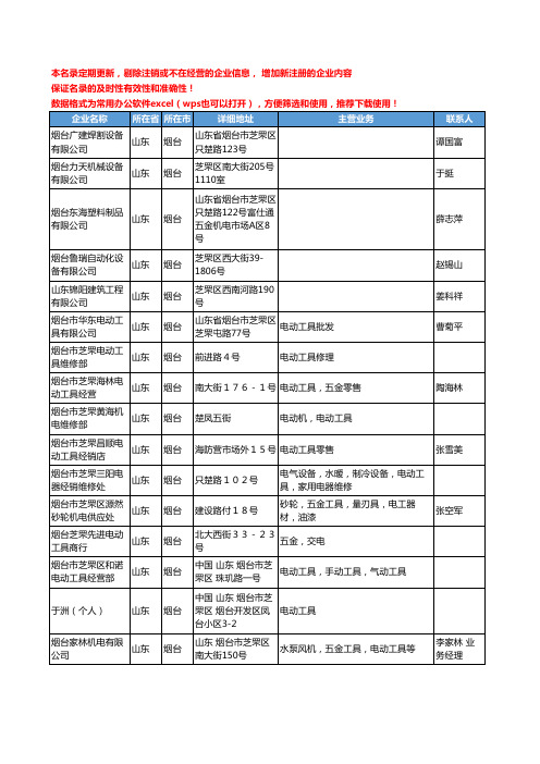 2020新版山东省烟台电动工具工商企业公司名录名单黄页联系方式大全88家