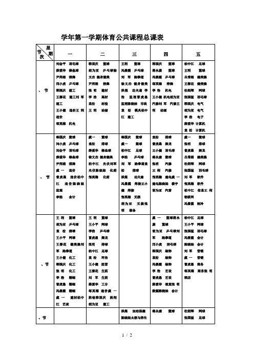 -2016学年第一学期体育公共课程总课表