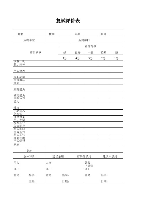 员工招聘复试评价表