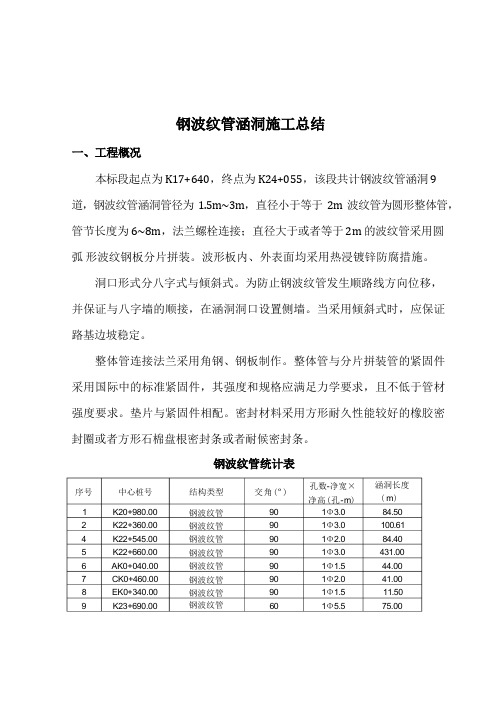 钢波纹管涵洞施工总结