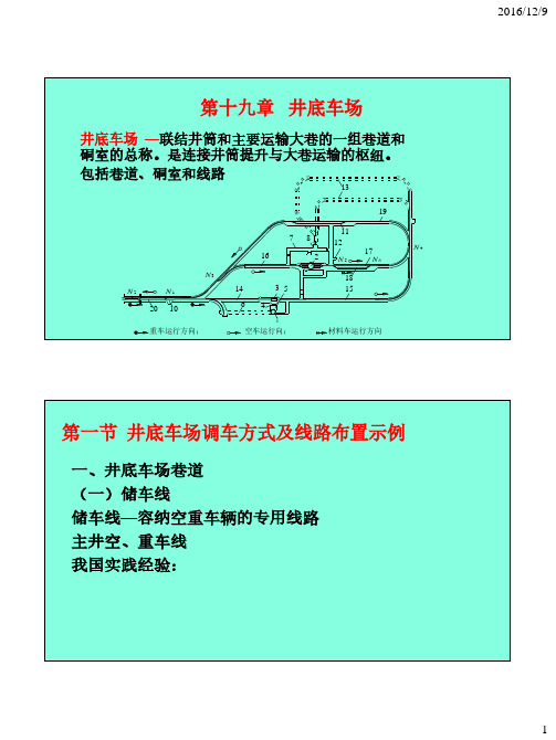 煤矿开采学2之第十九章   井底车场