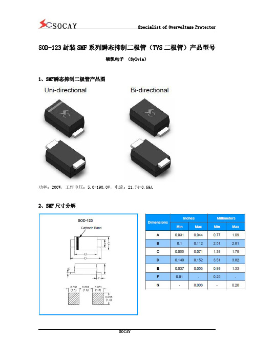 SOD-123封装SMF系列瞬态抑制二极管(TVS二极管)产品型号