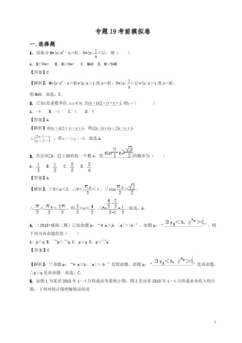 最新高考数学艺术生百日冲刺专题考前模拟卷