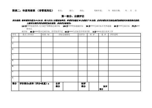 阿里巴巴年度考核表