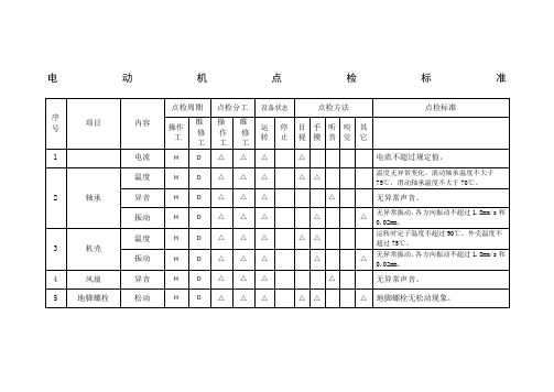 电机点检标准