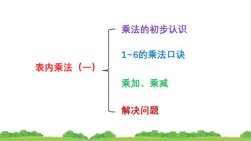 最新人教版小学数学二年级上册《表内乘法(一)整理和复习》精品教学课件