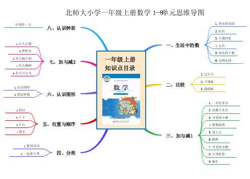 北师版大小学数学一年级上册思维导图