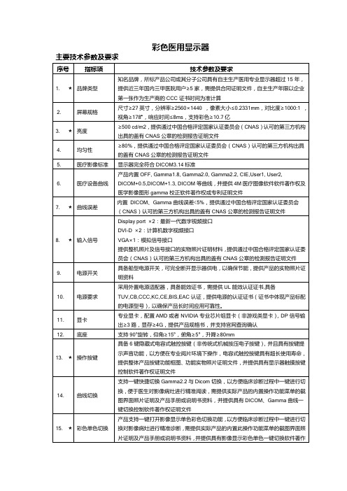 彩色医用显示器主要技术参数及要求