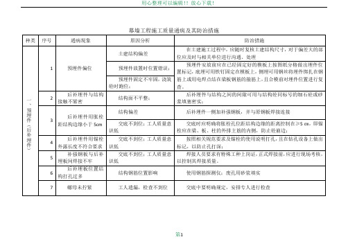 幕墙工程施工质量通病及其防治措施