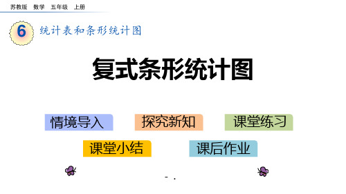 《复式条形统计图》统计表和条形统计图PPT课件