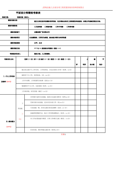 广告公司所有岗位绩效考核表