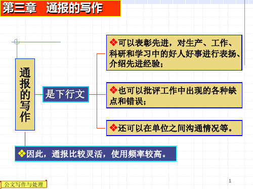 第三章 通报的写作要点