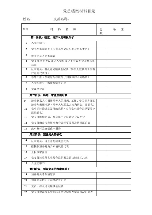 党员档案材料目录(新)