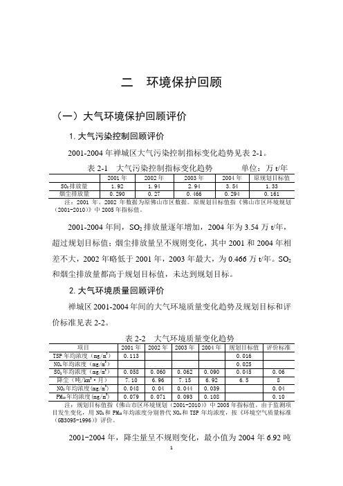 大气环境保护规划文本例子