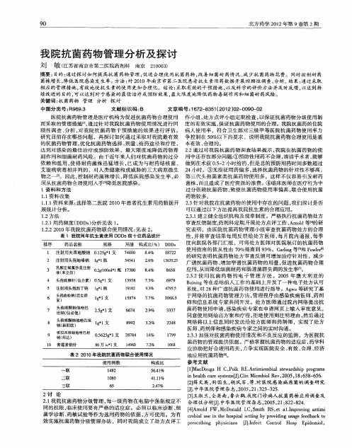 我院抗菌药物管理分析及探讨