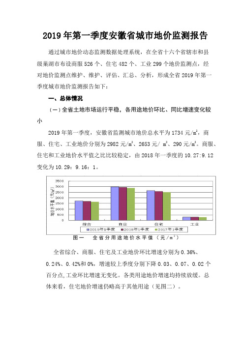 2019年第一季度安徽城地价监测报告.pdf