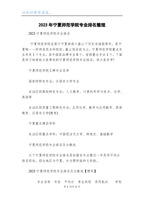 2023年宁夏师范学院专业排名整理