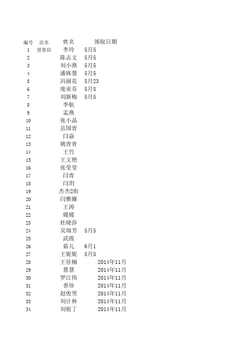 工衣领取表2