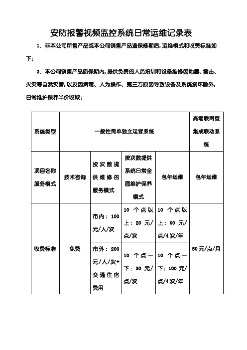 安防监控系统维护收费标准及检测报告表格