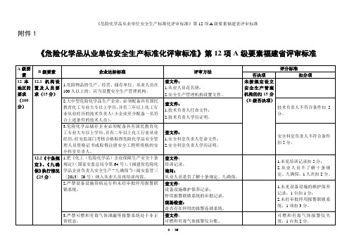 《危险化学品从业单位安全生产标准化评审标准》第12项A级要素福建省评审标准