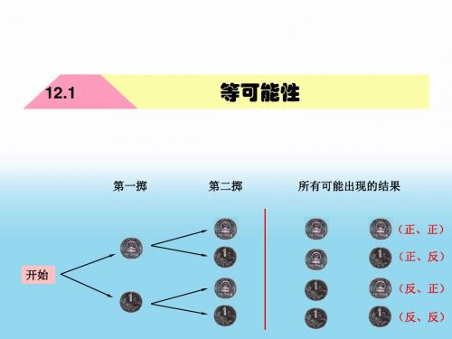 八年级数学等可能性2(教学课件201908)