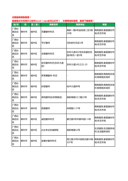 2020新版广西壮族自治区柳州市城中区窗帘工商企业公司商家名录名单黄页联系方式大全11家