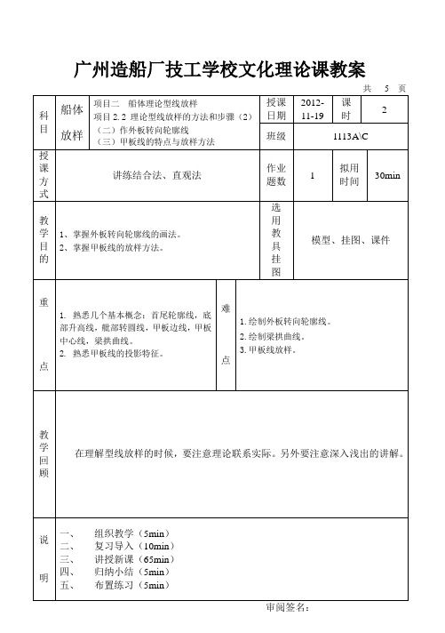 船体放样----船体理论型线放样2