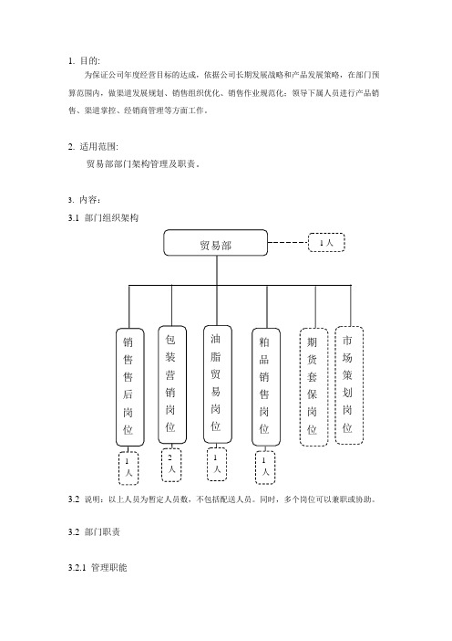 1-贸易部组织架构及工作职责