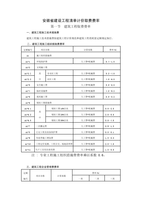 最新最全安徽建设工程清单计价取费费率