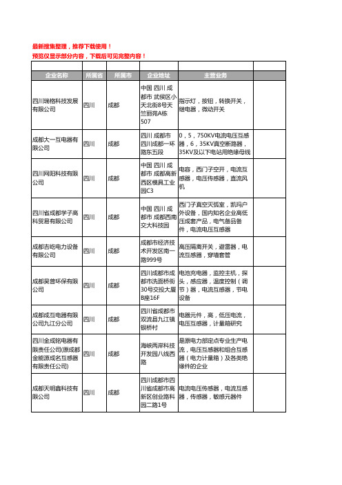 新版四川省成都电流互感器工商企业公司商家名录名单联系方式大全24家