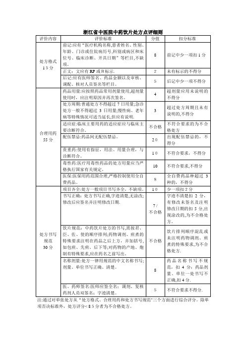 浙江省中医院中药饮片处方点评细则