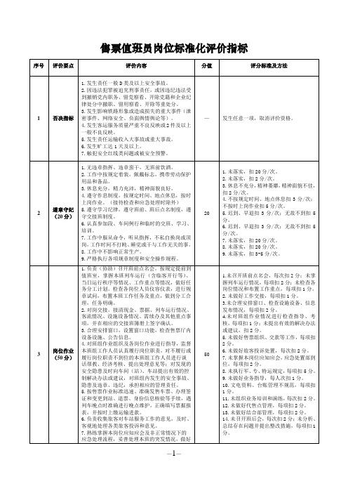 售票值班员岗位标准化评价指标