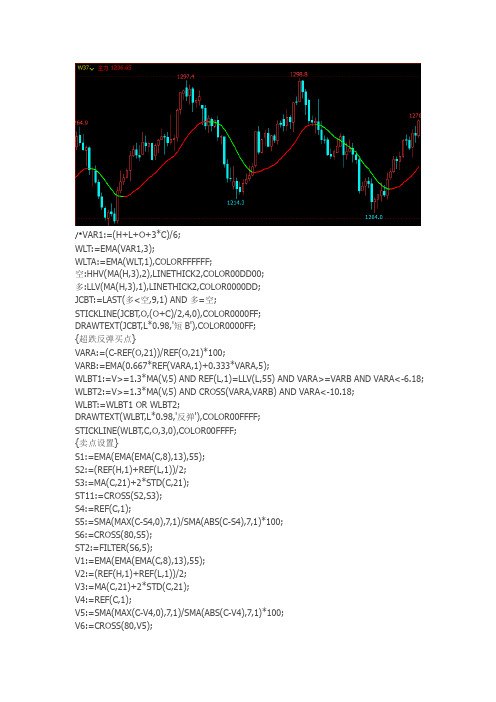 文华财经期货指标公式源码极高胜率交易系统公式源码