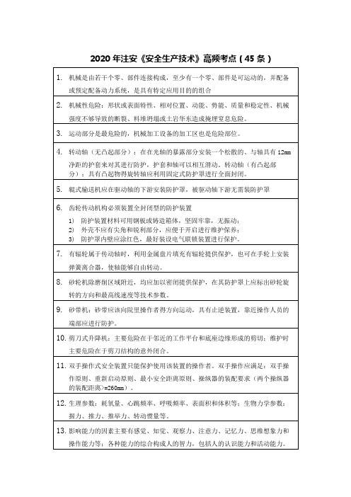 2020年注安《安全生产技术》高频考点(45条)