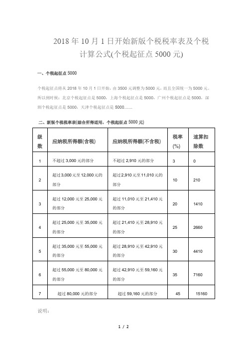 2018年10月1日开始新版个税税率表及个税计算公式