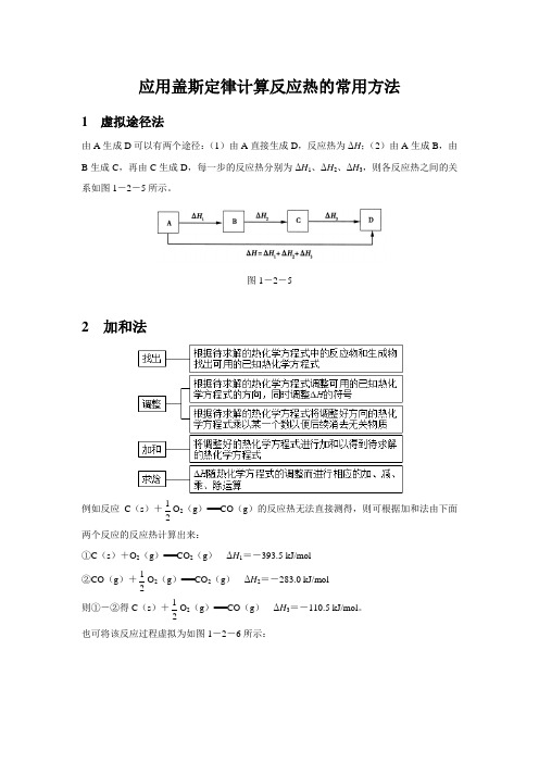 【知识解析】应用盖斯定律计算反应热的常用方法