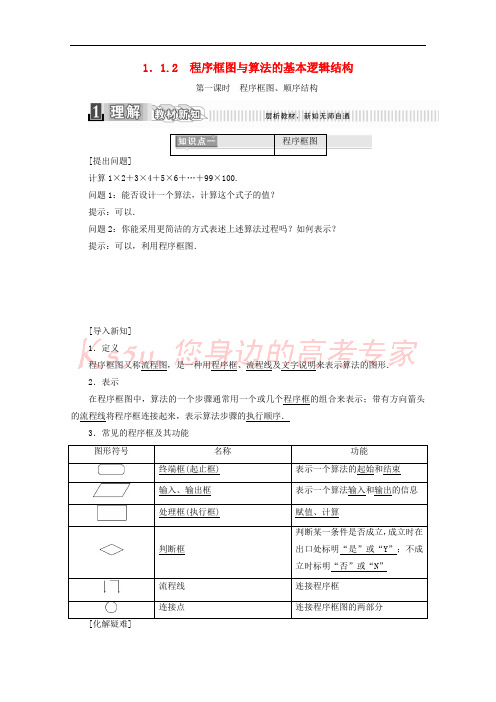 2017-2018学年高中数学 第一章 算法初步 1.1.2 程序框图与算法的基本逻辑结构 第一课时