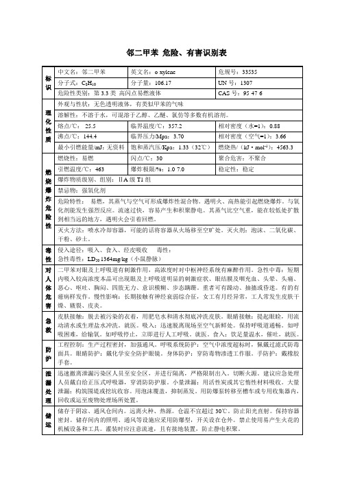 邻二甲苯 危险、有害识别表