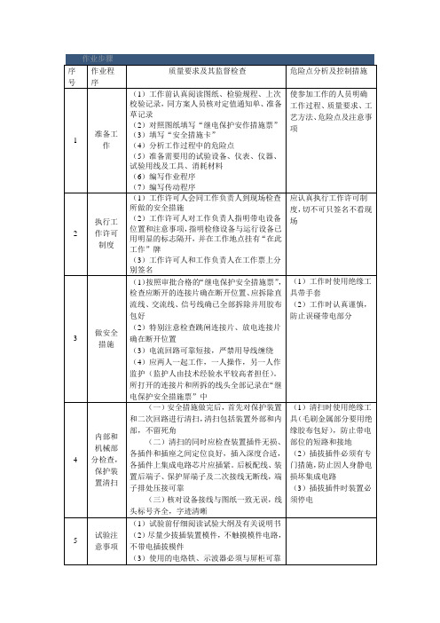 RCS-915AB微机母线保护装置检验规程