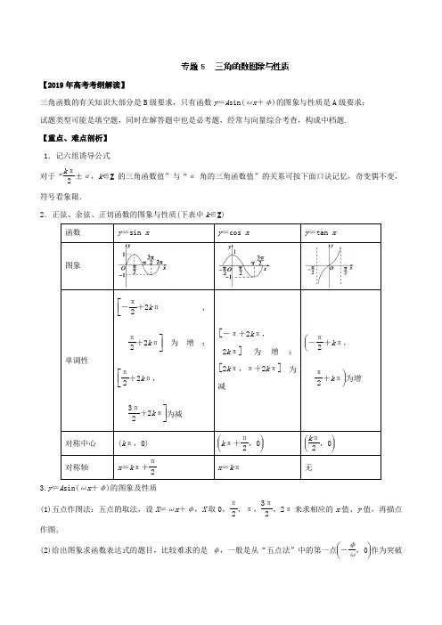 专题05 三角函数图象与性质(教学案)-2019年高考数学(文)考纲解读与热点难点突破 Word版含解析