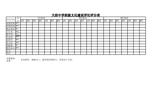 班级文化建设评分表