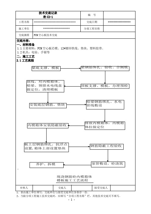 空心板技术交底