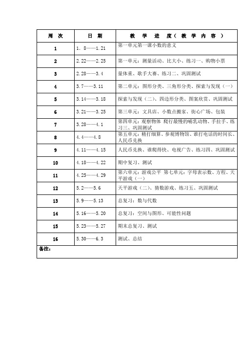 北师大四年级下册全册数学教学计划表格